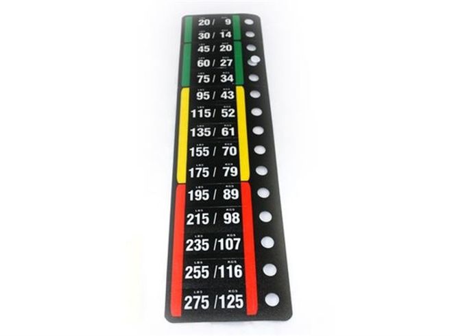 Hovedbilde Impulse Weight Sticker 275 lbs