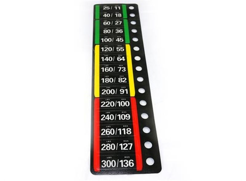 Impulse Weight Sticker 300 lbs